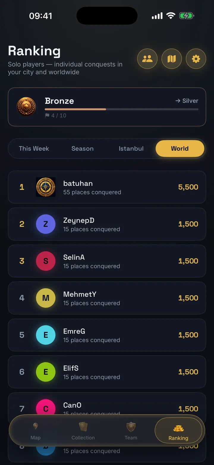 World ranking screen